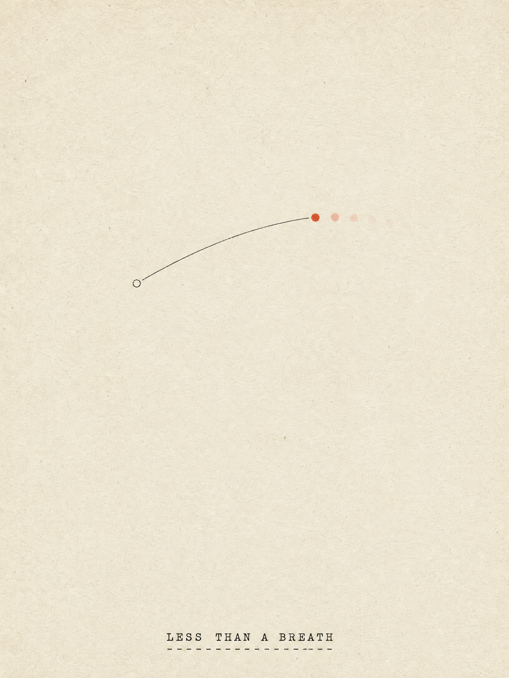 A frozen motion arc from an empty ring to a red dot — less than a breath